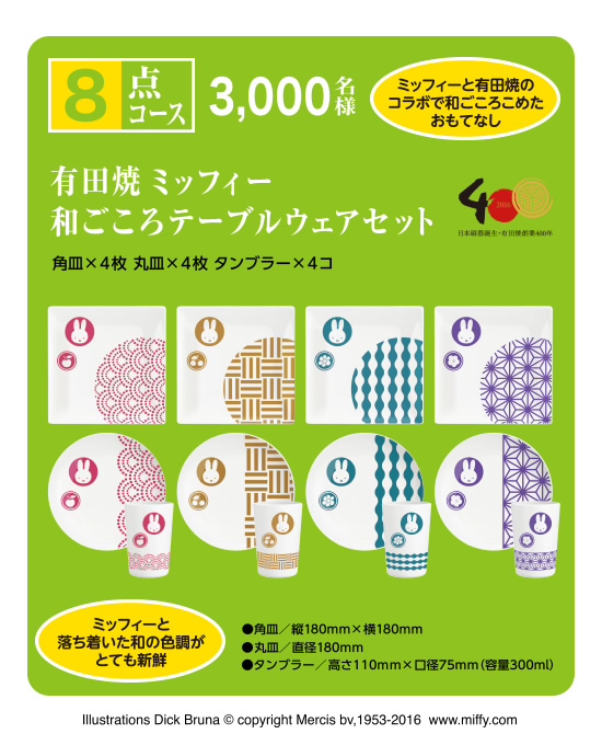 みんなのくじmiffy