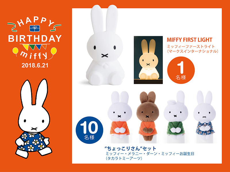 １名様「MIFFY FIRST LIGHT」（マークスインターナショナル）、１０名様「ちょっこりさん」（タカラトミーアーツ）